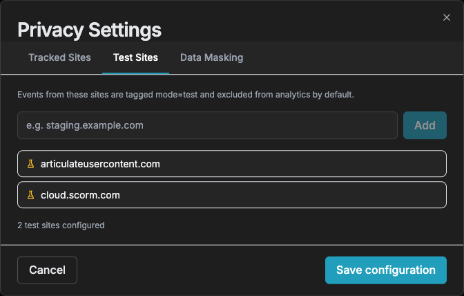 Privacy Settings, Test Sites tab
