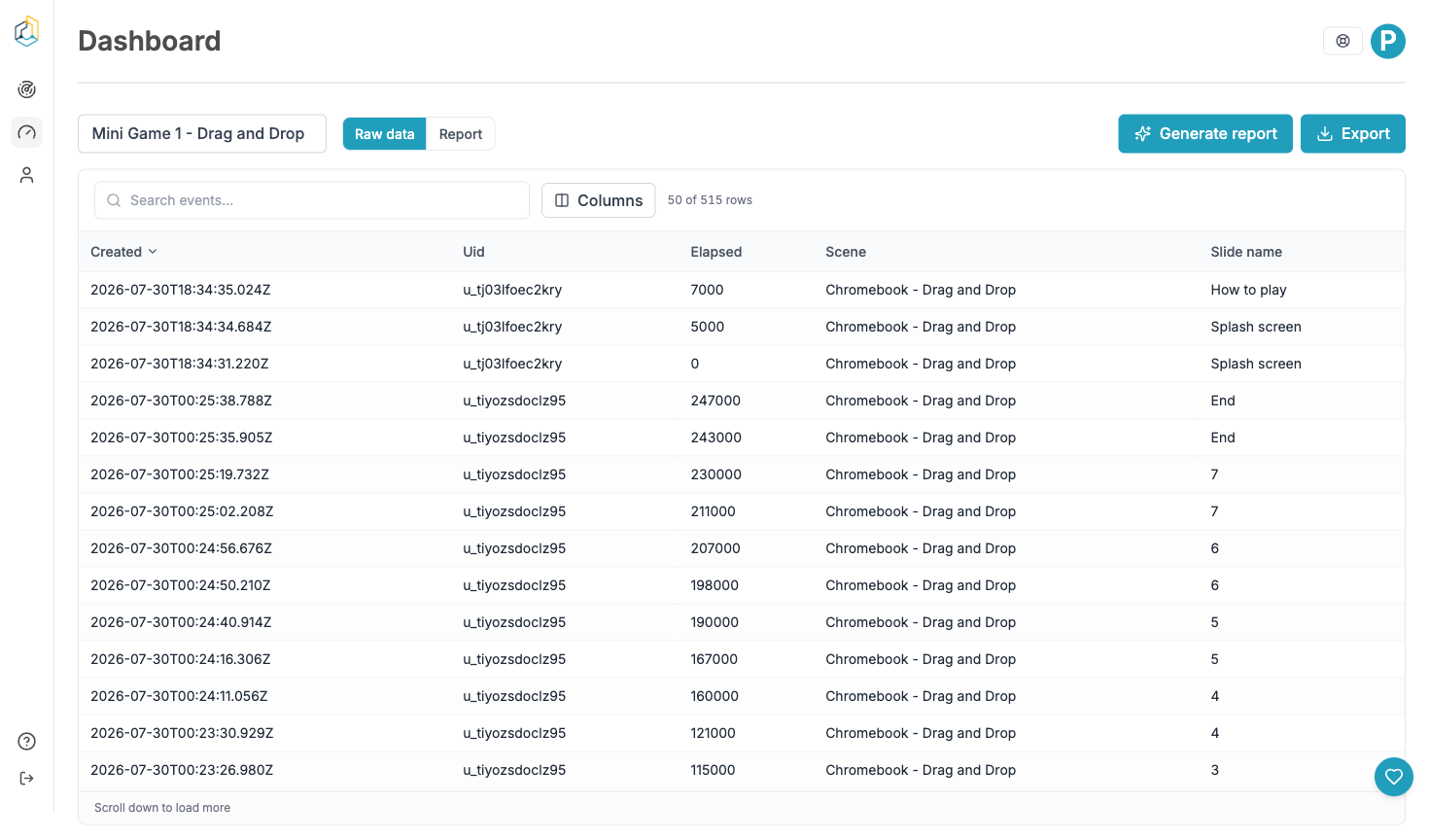 The raw data table with events