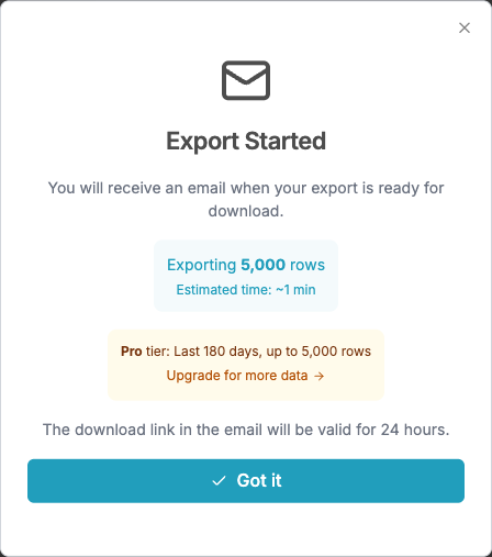 The Export Started dialog stating the tier limit and link validity