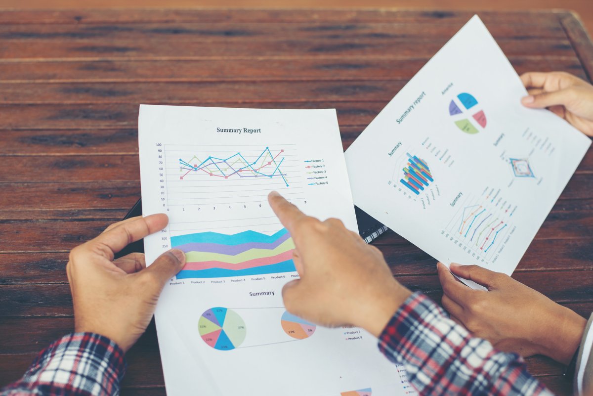 Training impact report template showing before and after performance metrics