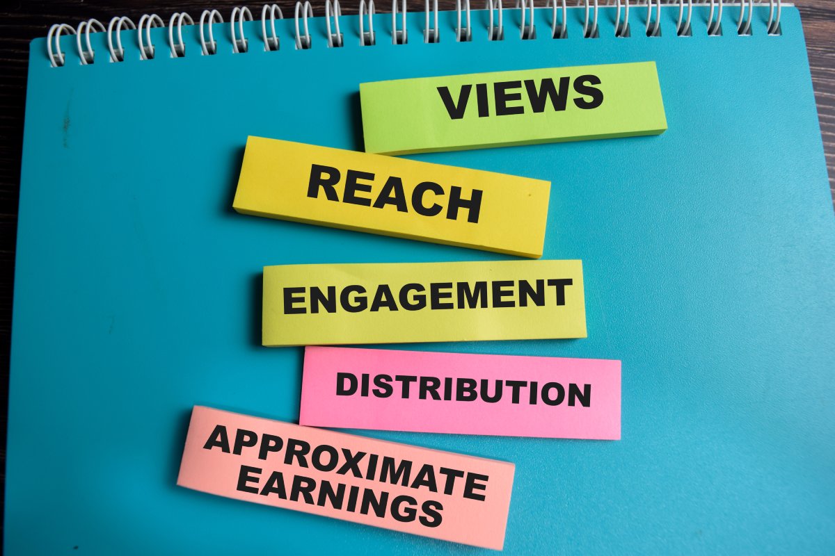 Five training ROI formulas displayed as actionable calculation methods